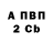 APVP СК КРИС Gasan Isakov